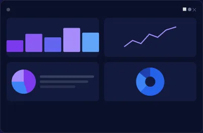 Sample dashboard with bar, line, pie and donut charts