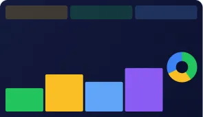 Sample bar and donut chart dashboard preview