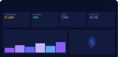 Sample real estate dashboard preview