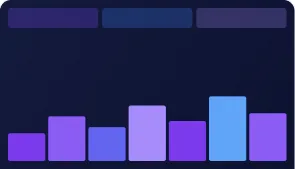 Sample bar chart dashboard preview