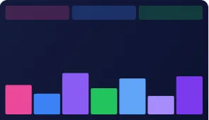 Sample column chart dashboard preview